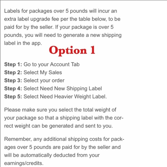 SHIPPING INFORMATION courtesy of @ mlb1006 - Picture 3 of 6